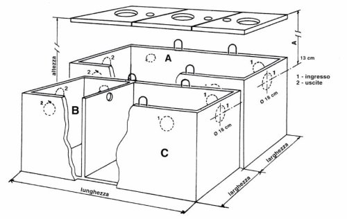 FOSS.BIOL.MONO/BIC/TRIC mc16 | mc 13.00 L234XP340XH226