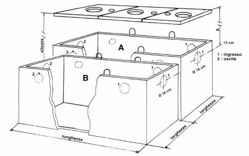 FOSS.BIOL.MONO/BIC/TRIC mc16 | mc 13.00 L234XP340XH226